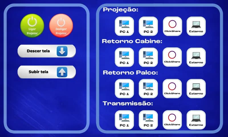 Auditório Sebrae com equipamentos de áudio